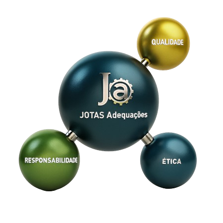 Qualidade, ética e responsabilidade interconectadas.